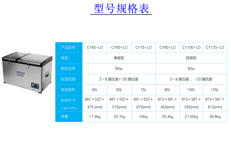 移動(dòng)藥品冷藏冰箱